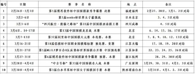 报道指出，有消息人士称，热刺方面希望能与洛里终止合同，并同意向这位在球队长期效力的老将支付一笔补偿金。